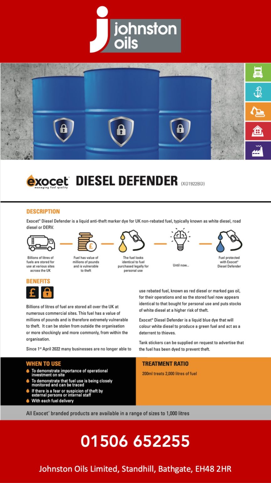 fuel additives improve fuel performance